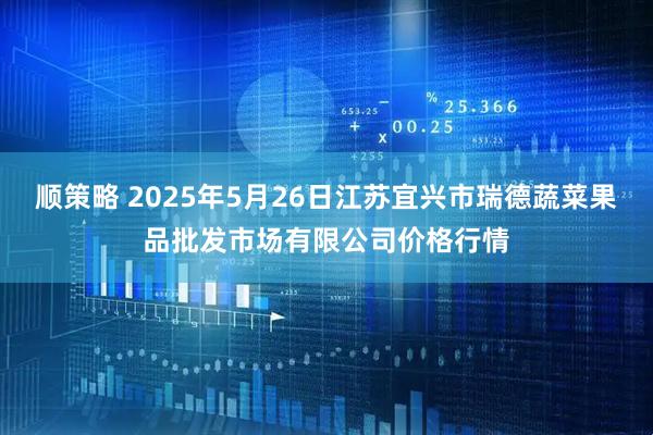 顺策略 2025年5月26日江苏宜兴市瑞德蔬菜果品批发市场有限公司价格行情
